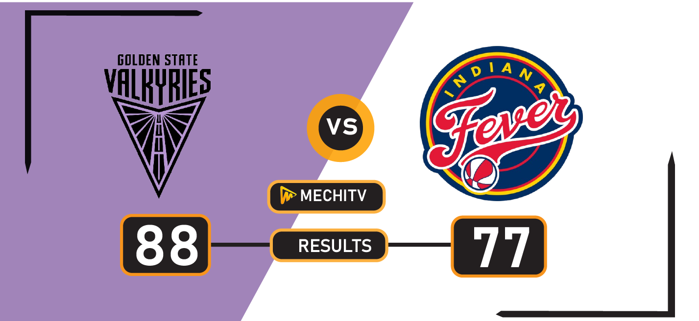 Golden State Valkyries Stun Indiana Fever in Epic Fourth-Quarter Comeback