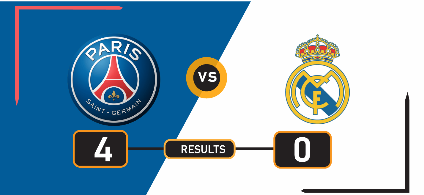 PSG Crush Real Madrid 4-0 to Face Chelsea in Club World Cup Final 2025